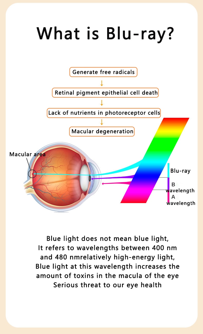 3000mAh Led Table Lamp USB Rechargeable 5-16 Hours Battery Life Desk Lamp Foldable Eye Protection Student Reading Book Light Lam - Images 9