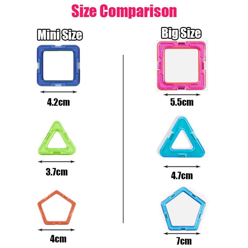 Big Size and Mini Size Magnetic Designer Magnet Building Blocks Accessories Educational Constructor Toys for Children - Images 3
