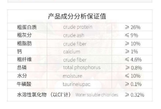 Cat Food 1.5kg Pet Food Cat Food Cat Food into Cat Kittens American Short Short Blue Cat General - Images 5