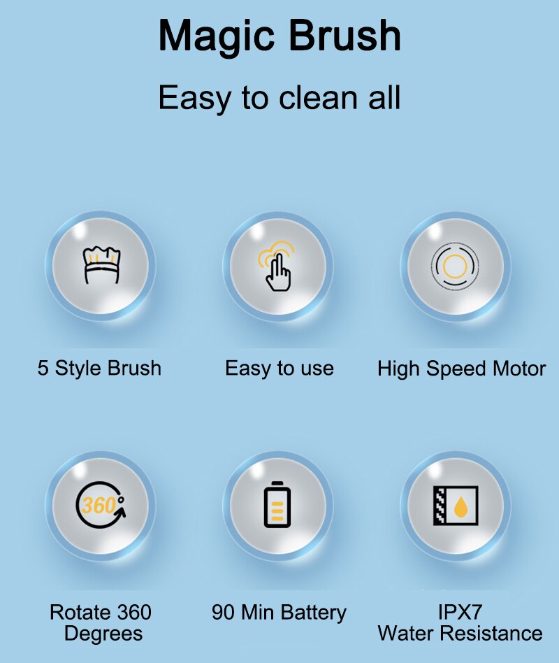 Electric Cleaning Brush 5-in-1 Multi-functional USB Charging Bathroom Wash Tool Kitchen Clean Accessories Easily Dishwashing - Images 2