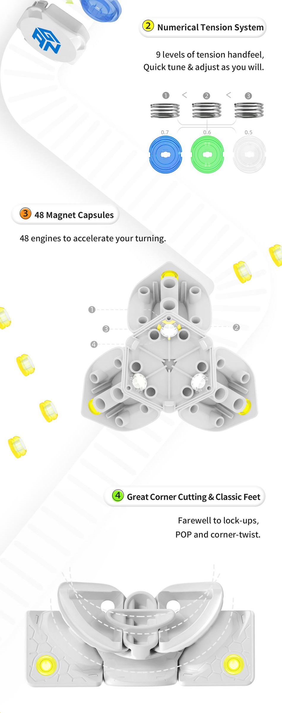 GAN 356 I Carry 3x3 Magnetic Magic Cube 3x3 GAN Icarry Magnets Smart Speed Puzzle Brain Teasers Educational Toys Gan 356 Icarry - Images 13