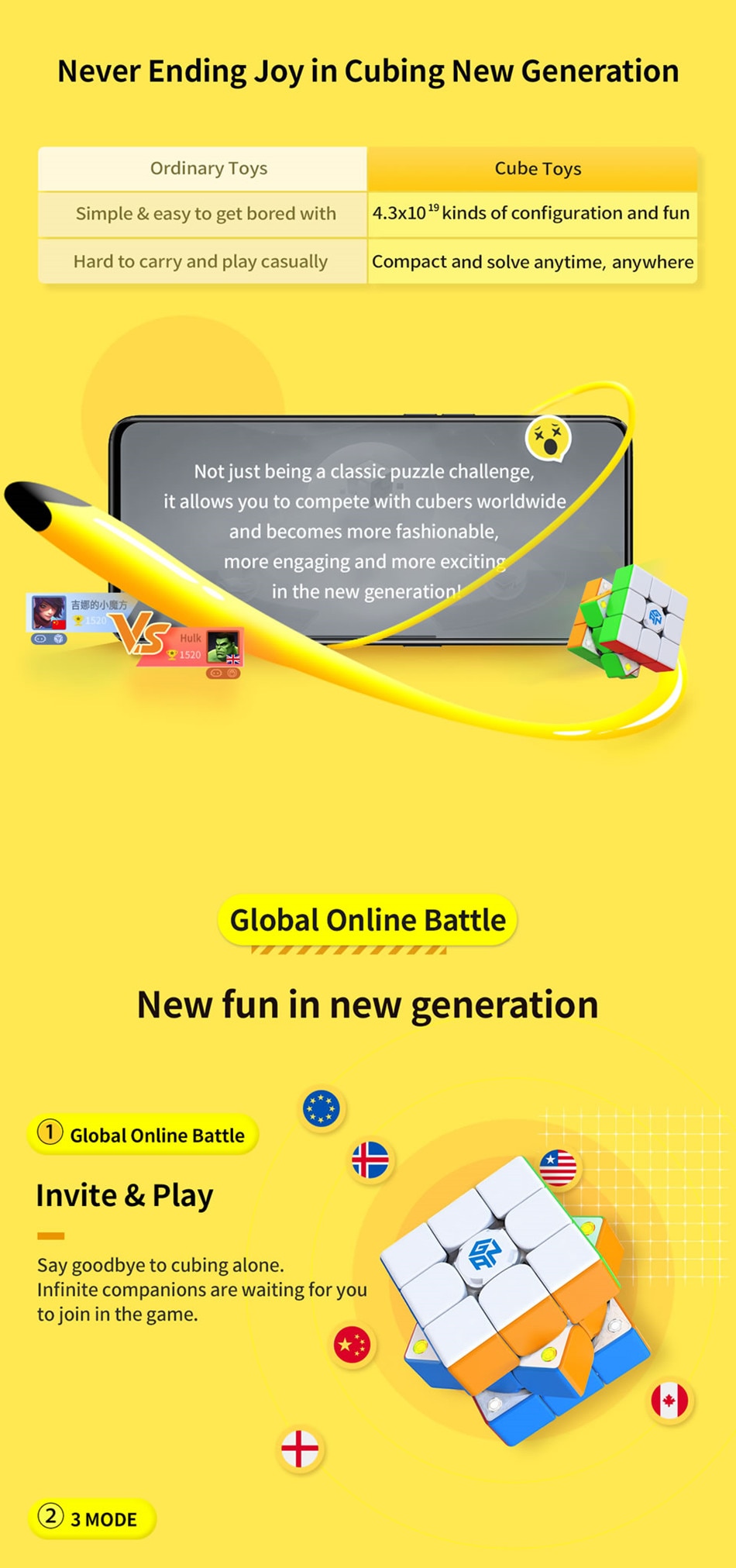 GAN 356 I Carry 3x3 Magnetic Magic Cube 3x3 GAN Icarry Magnets Smart Speed Puzzle Brain Teasers Educational Toys Gan 356 Icarry - Images 8