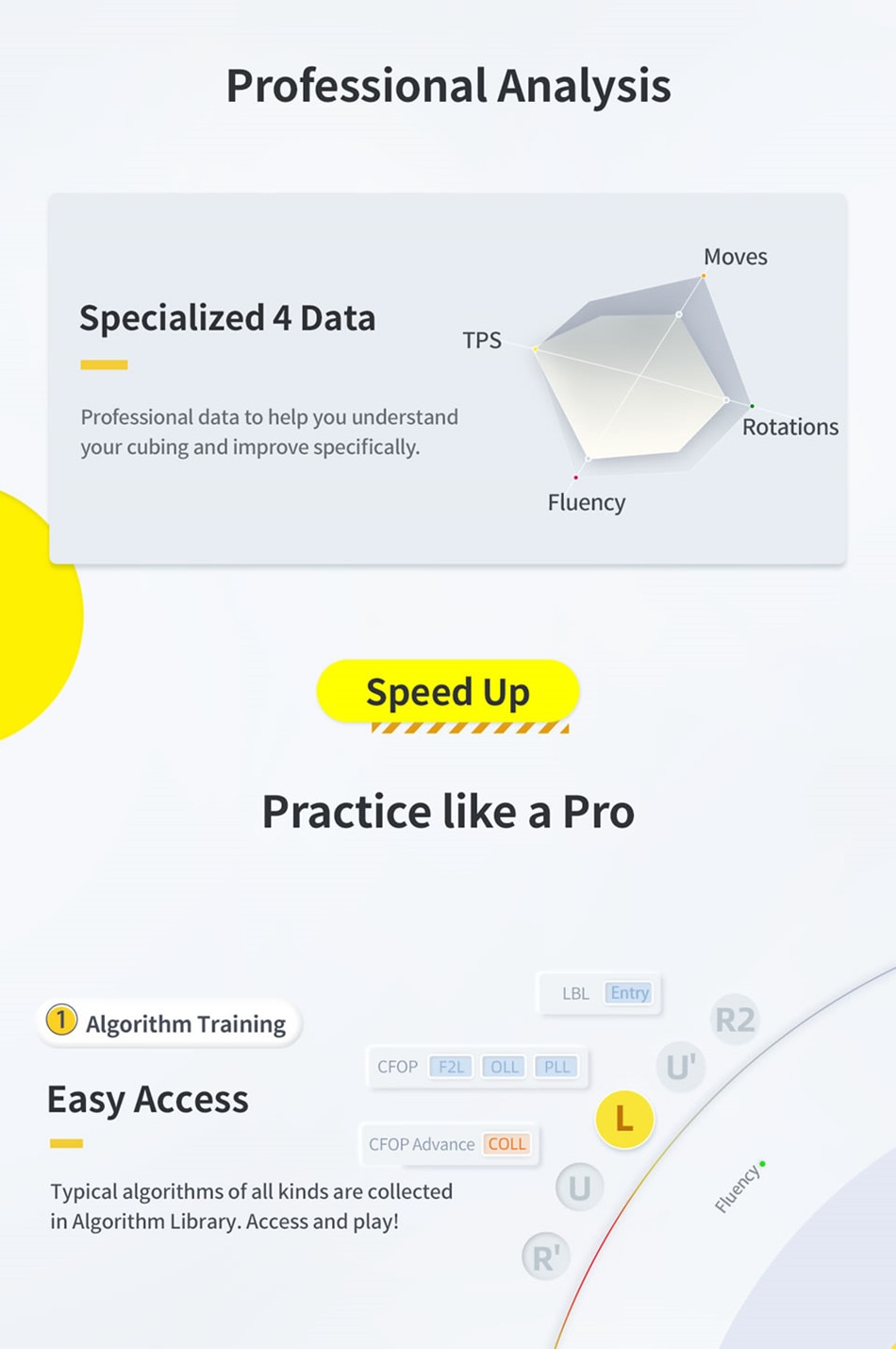 GAN 356 I Carry 3x3 Magnetic Magic Cube 3x3 GAN Icarry Magnets Smart Speed Puzzle Brain Teasers Educational Toys Gan 356 Icarry - Images 10