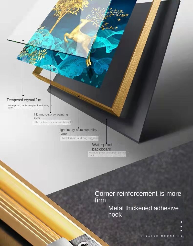 Hiện Đại Đồng Hồ Điện Hộp Phụ Kiện Trang Trí Tranh Nhà Treo Tường Phòng Khách Nghệ Thuật In Trang Trí Hình Thủy Lực Poster Khung - Ảnh 18