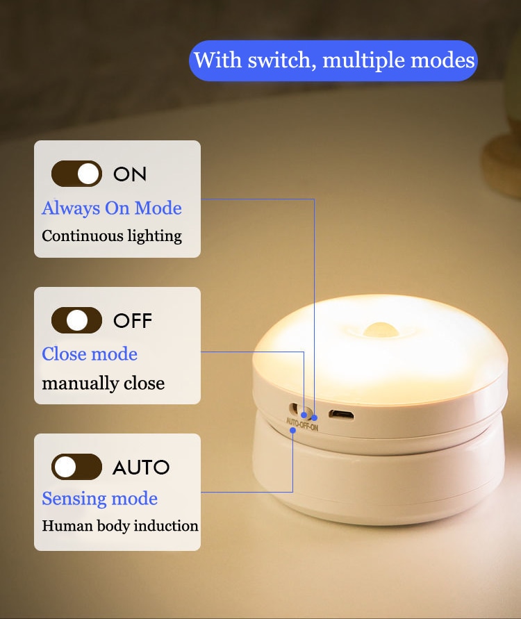 Led Night Light USB Charging Motion Sensor Round Energy-saving Led Lamps Bedroom Sound/Light Control For Corridor Home Bathroom