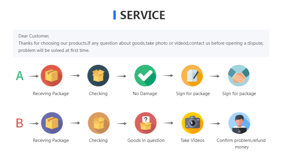 Modern Led Ceiling Light Fixture Smart Remote Stepless Dimming Chandelier 120W Ceiling Lamp for Living Room Bedroom Dining Room - Images 28