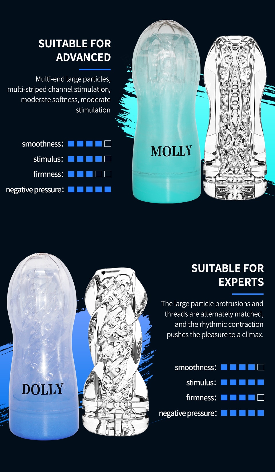 Male Masturbator Cup Soft Pussy Sex Toys Transparent Vagina Adult Endurance Exercise Sex Products Vacuum Pocket Cup for Men - Images 8