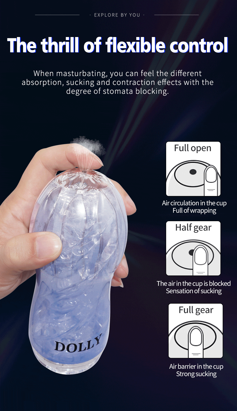 Male Masturbator Cup Soft Pussy Sex Toys Transparent Vagina Adult Endurance Exercise Sex Products Vacuum Pocket Cup for Men - Images 4