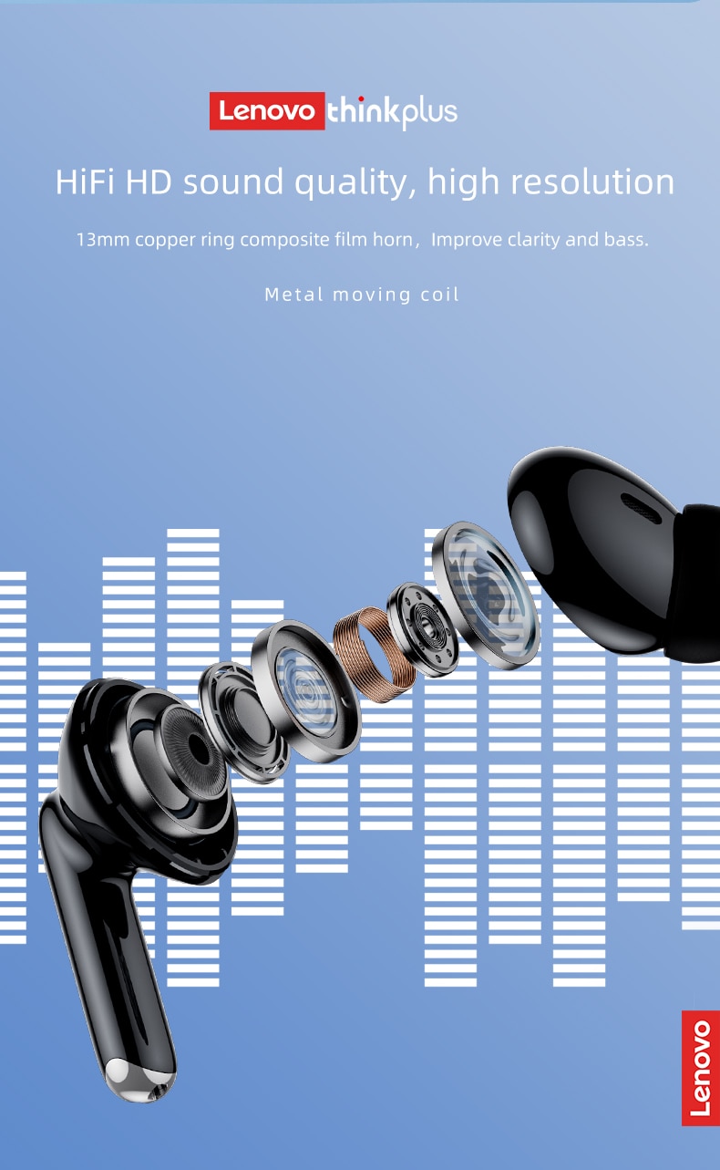 Mới Chính Hãng Lenovo XT88 TWS Tai Nghe Chụp Tai Không Dây Bluetooth 5.3 Âm Thanh Nổi Kép Giảm Tiếng Ồn Bass Điều Khiển Cảm Ứng Tai Nghe Chờ Dài - Ảnh 12