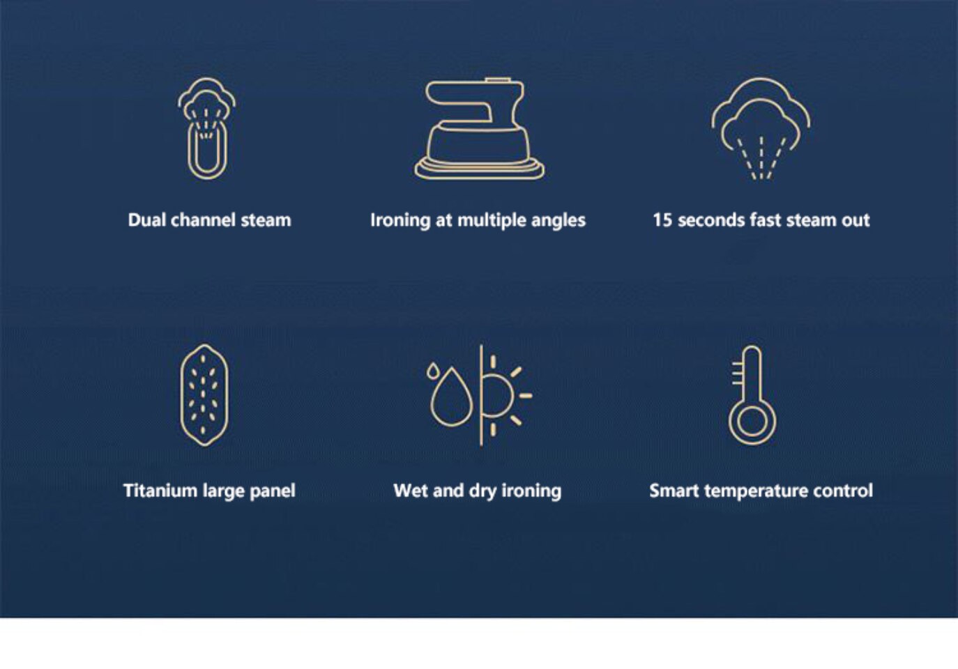 REUP Portable Garment Steamers Steam Iron for Clothes Wet Dry Hand Held Ironing Machine 15s Fast-Heat Cleaner 1200w Ironing - Images 9