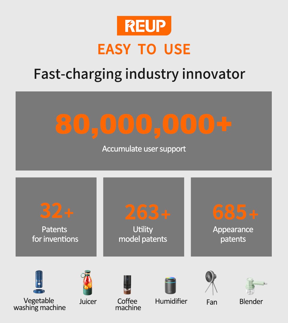 REUP 휴대용 의류 증기선 스팀 다리미 습식 건식 휴대용 다림질 기계 15s 빠른 열 청소기 1200w 다림질 - imaget 24