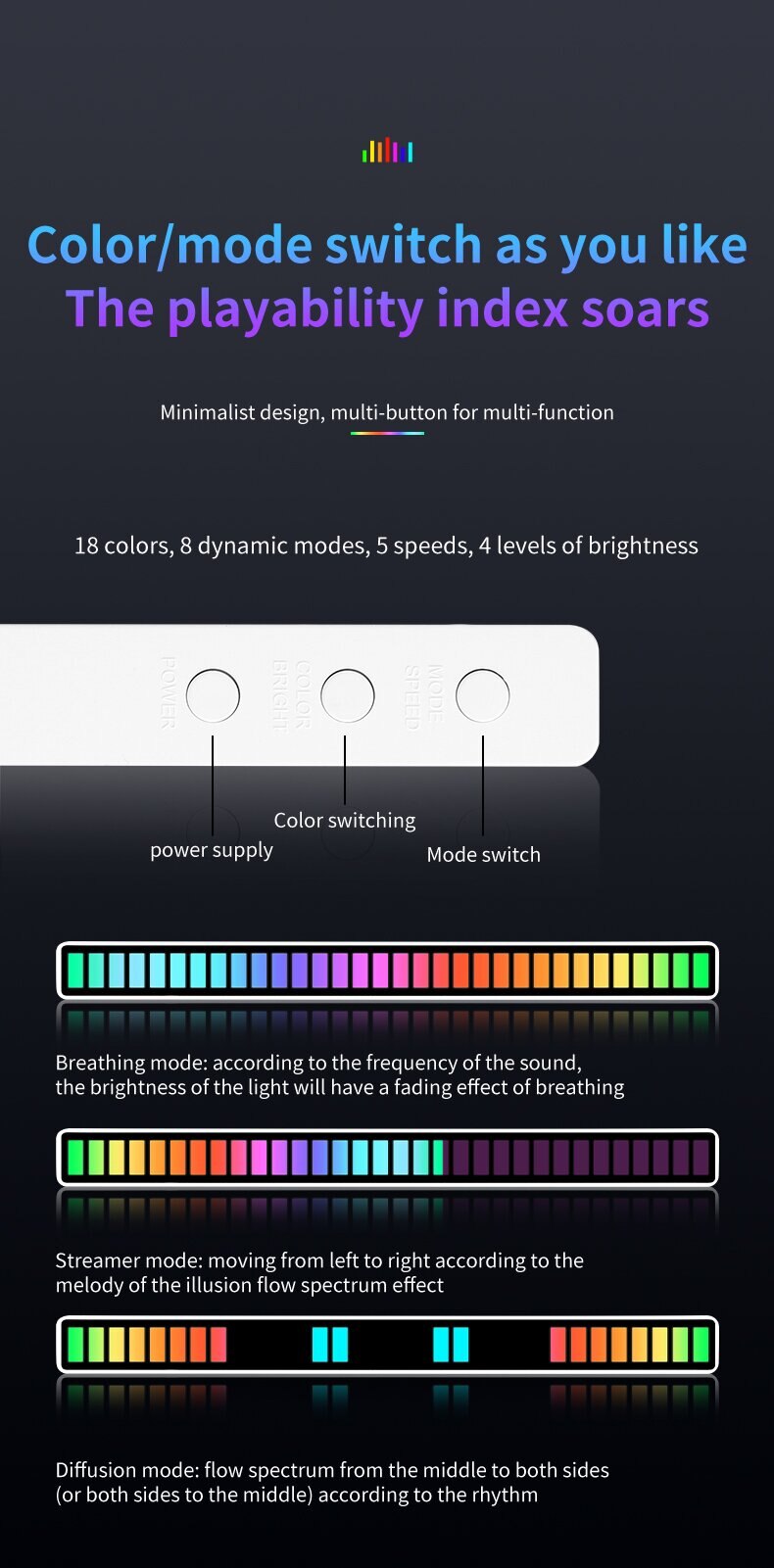 RGB Sound Control Synchronous Rhythm Light Colorful Music Atmosphere Lamp Car Desktop Induction Creative LED Pickup Light - Images 8
