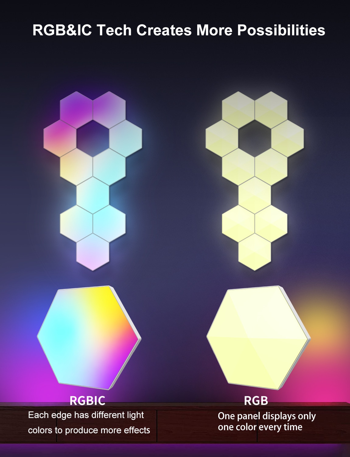 RGBIC Modern LED Wall Lamp With Smart APP Voice Control DIY Hexagonal Honeycomb Lights LED light For Computer Game Room Decor - Images 8