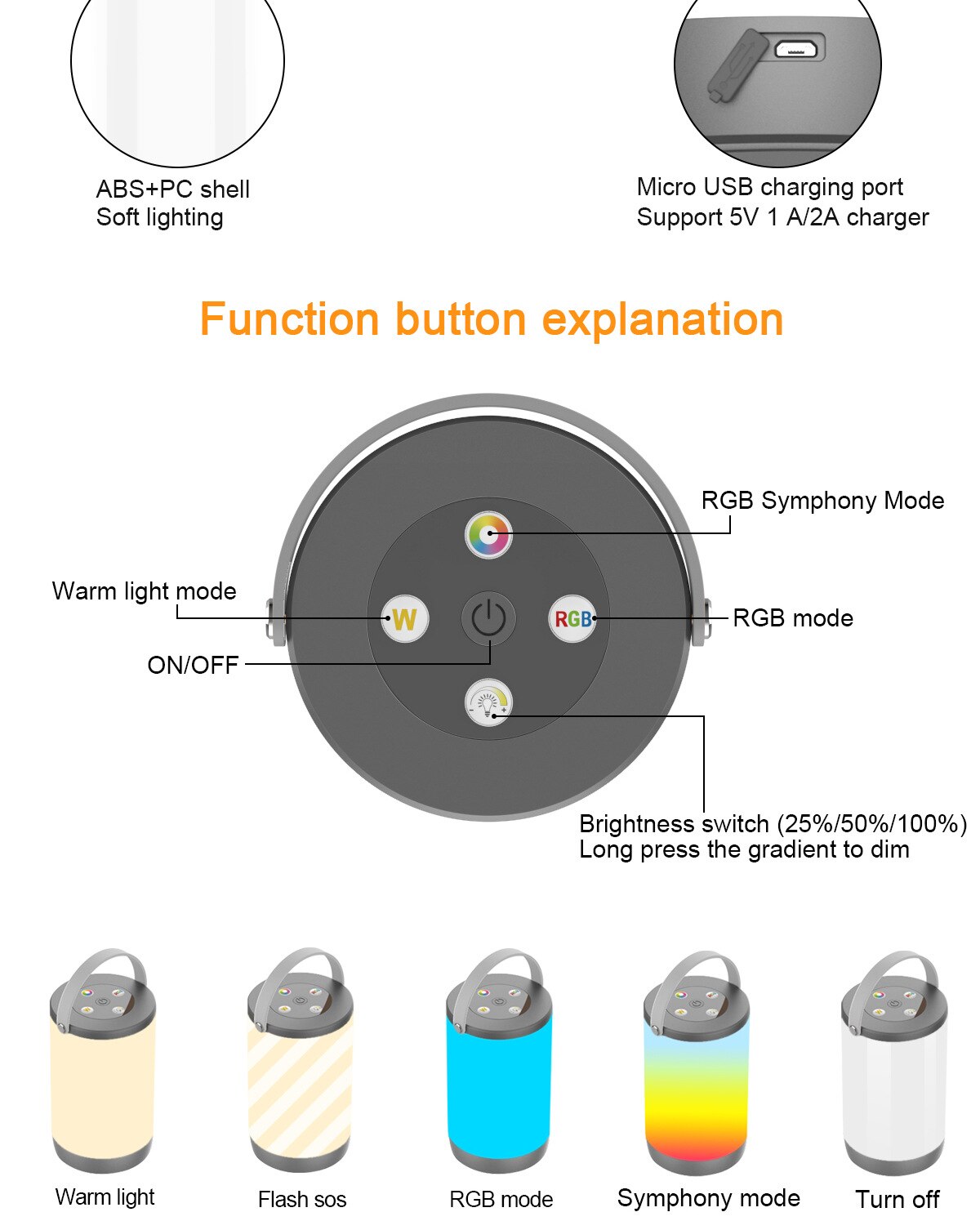 Sáng Tạo Sạc USB Đèn Ngủ LED RGB + Trắng Bầu Không Khí Trang Trí Để Bàn Phòng Ngủ Đầu Giường Neon Đèn Cắm Trại Di Động đèn - Ảnh 4
