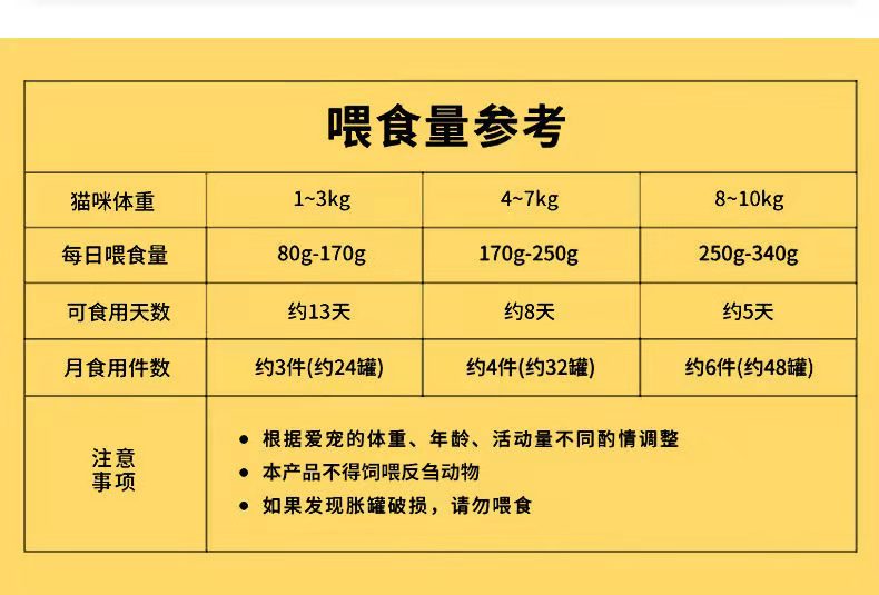 Seafood tuna fish canned cat cat fatten fattening big meat pieces cat food canned fish 170g cat snacks - Images 1