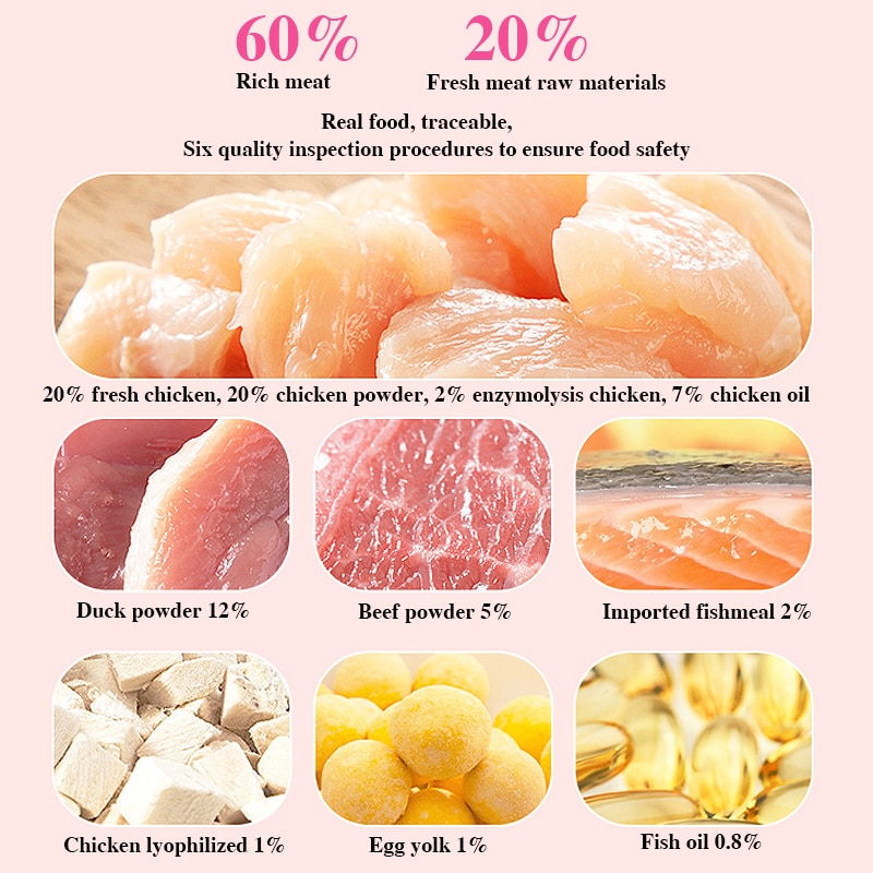 Thức ăn mèo Kitty đông khô, nghiền nát, bánh sữa, gà, dinh dưỡng, vỗ béo và mang 1-12 tháng