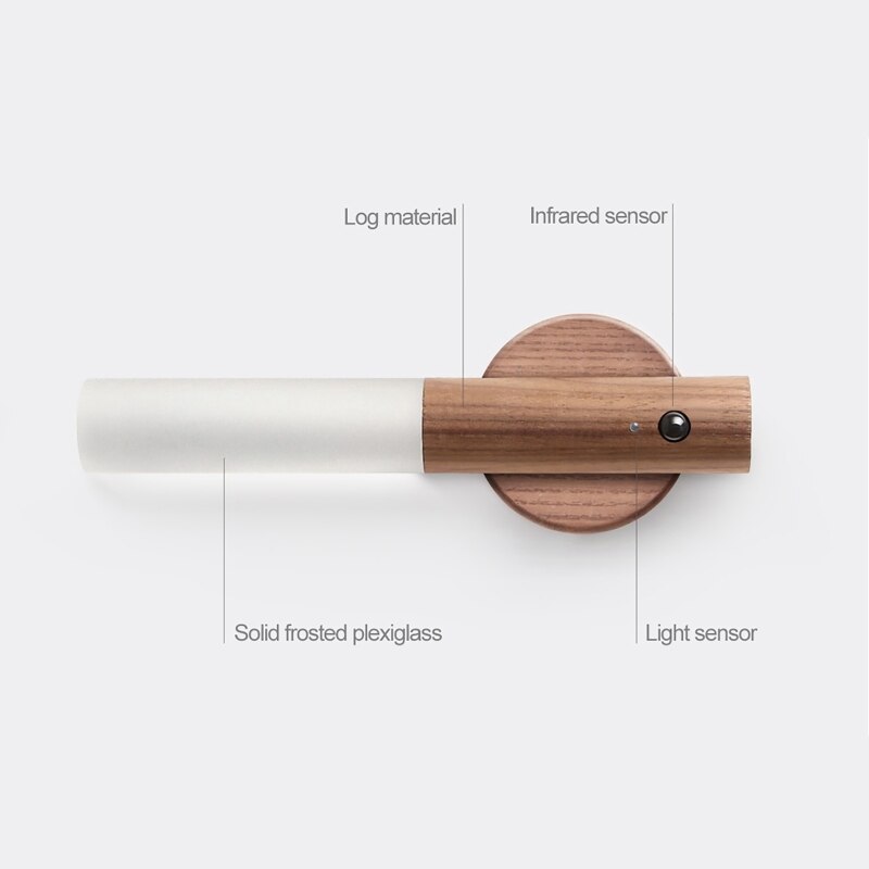 Trang chủ Không dây Từ tính Treo tường Hành lang Đèn LED Cảm biến tự động Đèn chuyển động - Ảnh 8