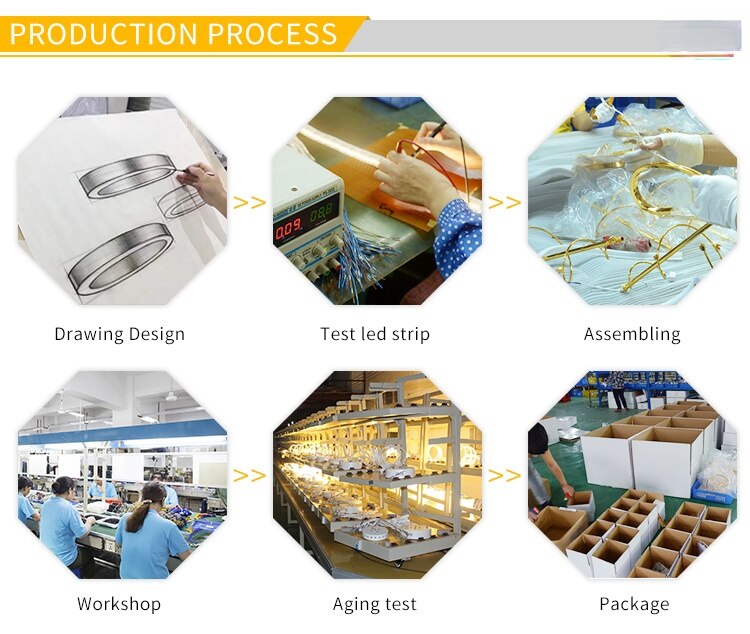 Tự Làm Đèn LED Treo Tường Đèn Nhỏ Hiện Đại Đèn Trang Trí Phòng Khách Phòng Ngủ Phong Cách Bắc Âu 20 Màu Với Hoa Khô - Ảnh 11