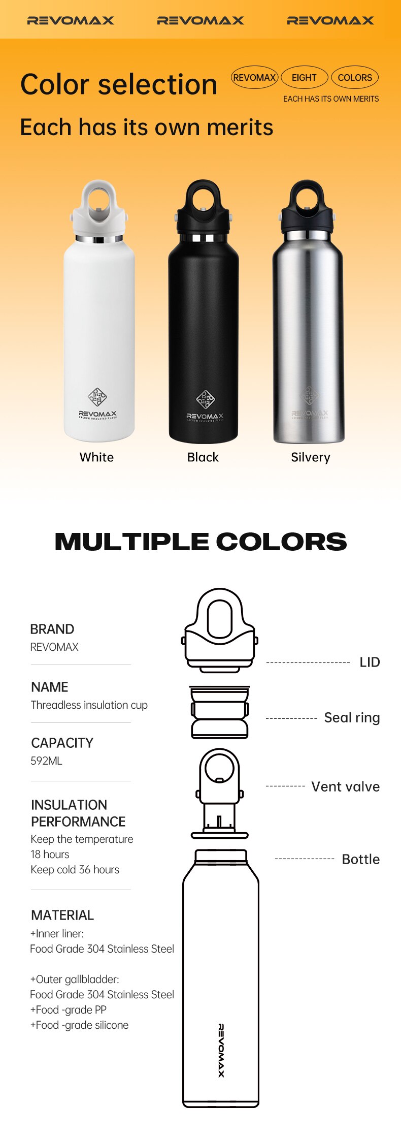 Tumbler Thermo Bottle 20oz Stainless Steel Thermal Cup keep Cold and Hot Vacuum Flask Gym - Images 6