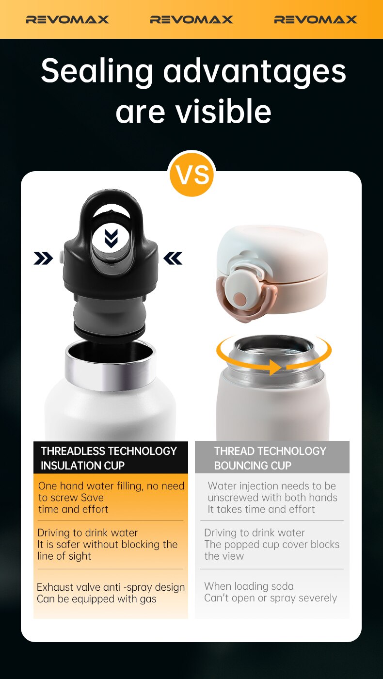 Tumbler Thermo Bottle 20oz Stainless Steel Thermal Cup keep Cold and Hot Vacuum Flask Gym - Images 3