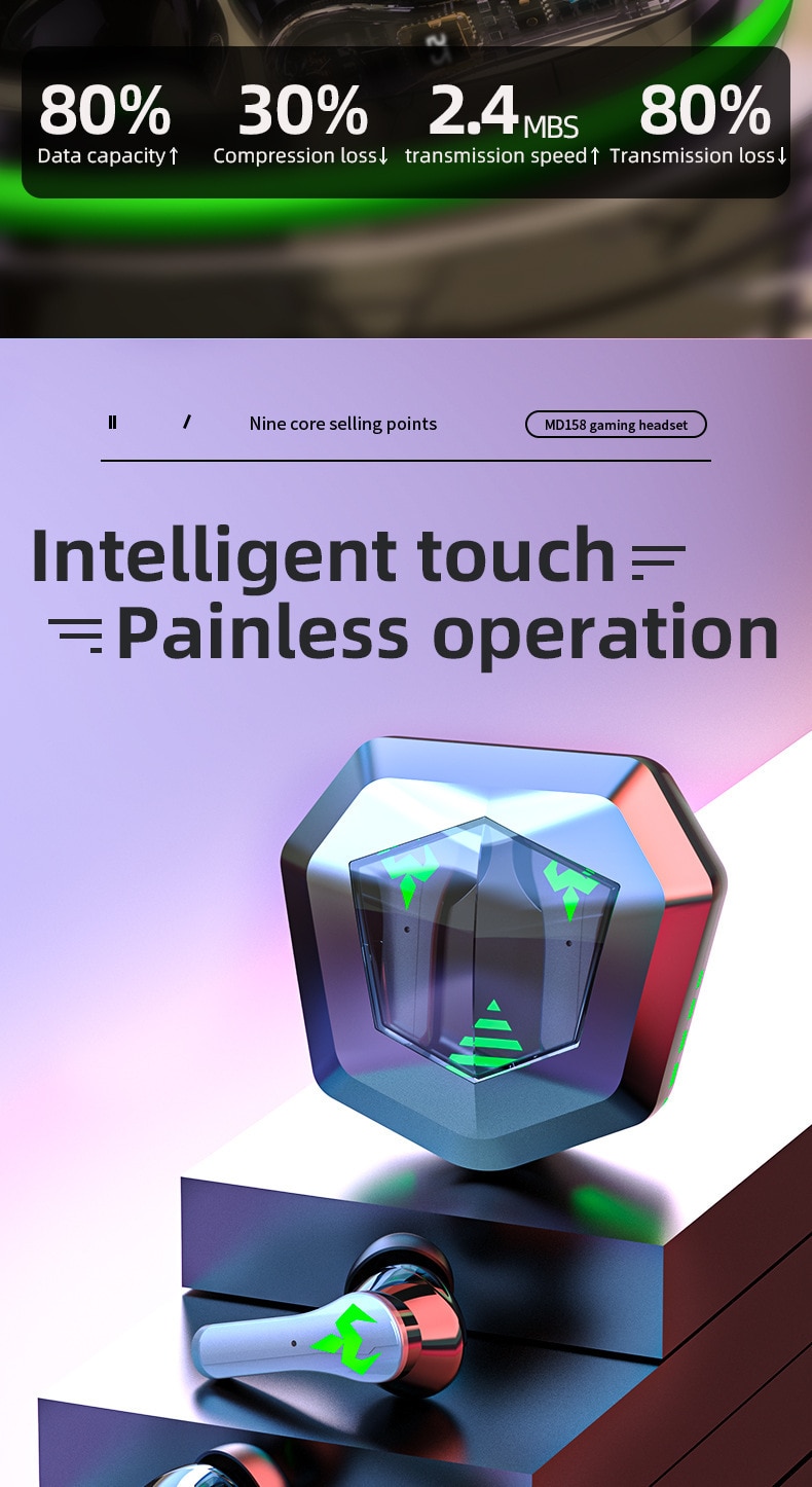 Tai nghe TWS Tai nghe không dây Bluetooth Tai nghe nhạc có độ trễ cực thấp Tai nghe HD Gọi Chế độ kép Tai nghe chơi game có Mic - Ảnh 6