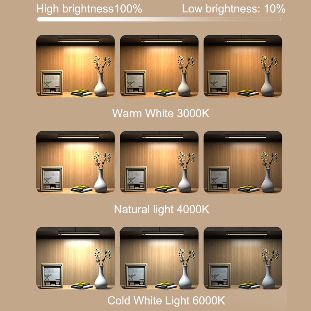 Xiaomi Night Light Motion Sensor Wireless LED USB Rechargeable Wall Lamp 3 Colors Dimming Night Lamp Decoration Bedroom Cabinet - Images 16