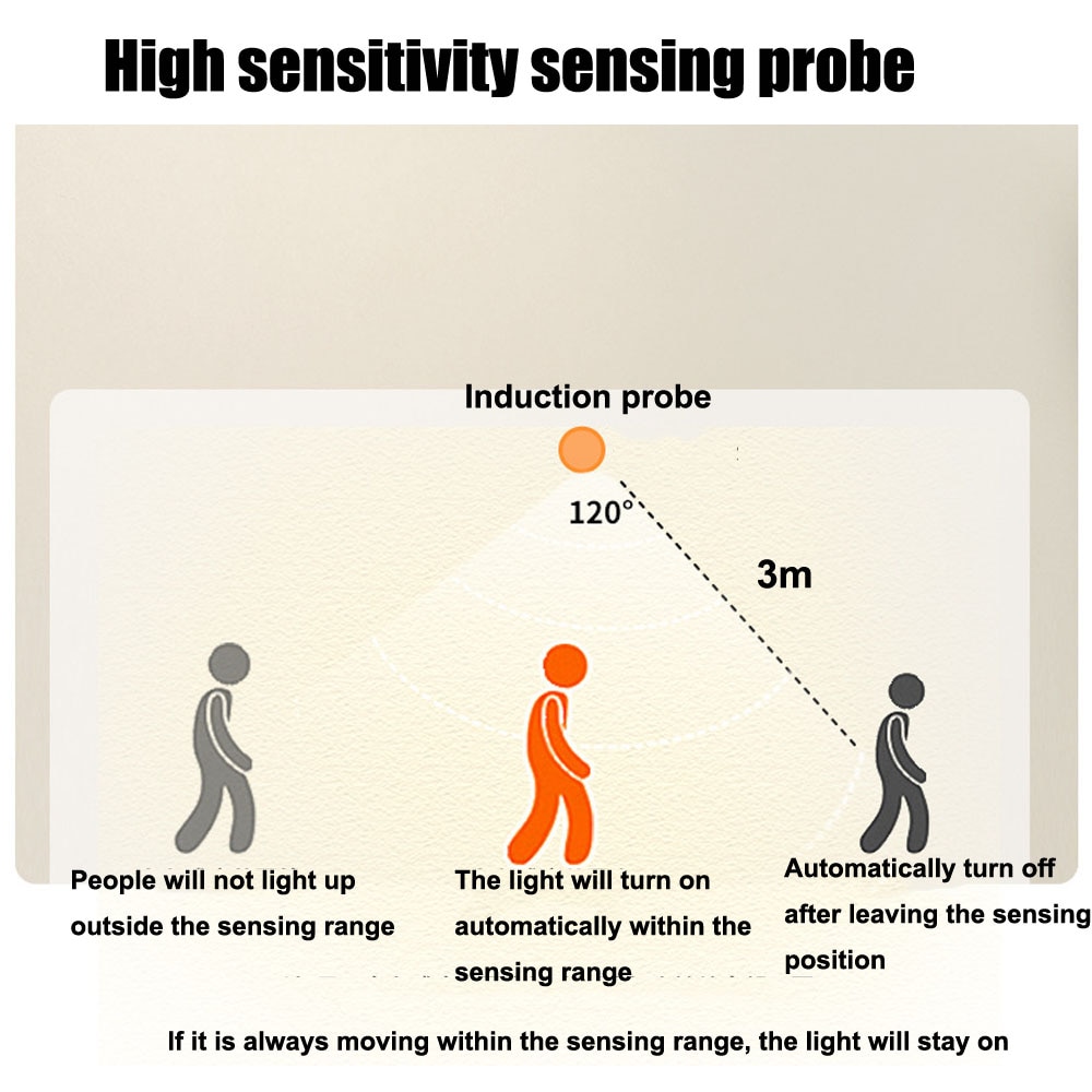 Xiaomi Night Light Motion Sensor Wireless LED USB Rechargeable Wall Lamp 3 Colors Dimming Night Lamp Decoration Bedroom Cabinet - Images 19