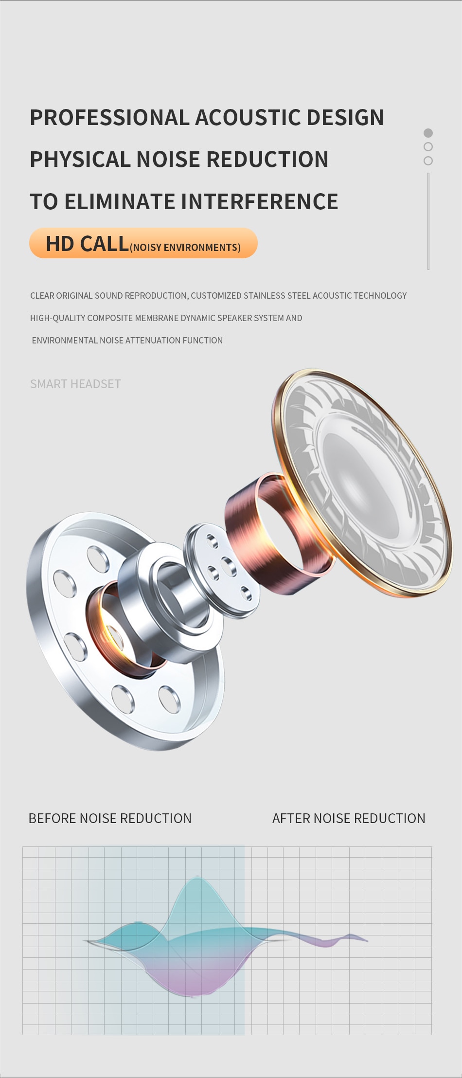 기존 Air Pro 6 TWS 무선 블루투스 이어폰 Xiaomi Android Apple iPhone 헤드폰 용 미니 포드 이어 버드 Earpod 헤드셋 - imaget 4