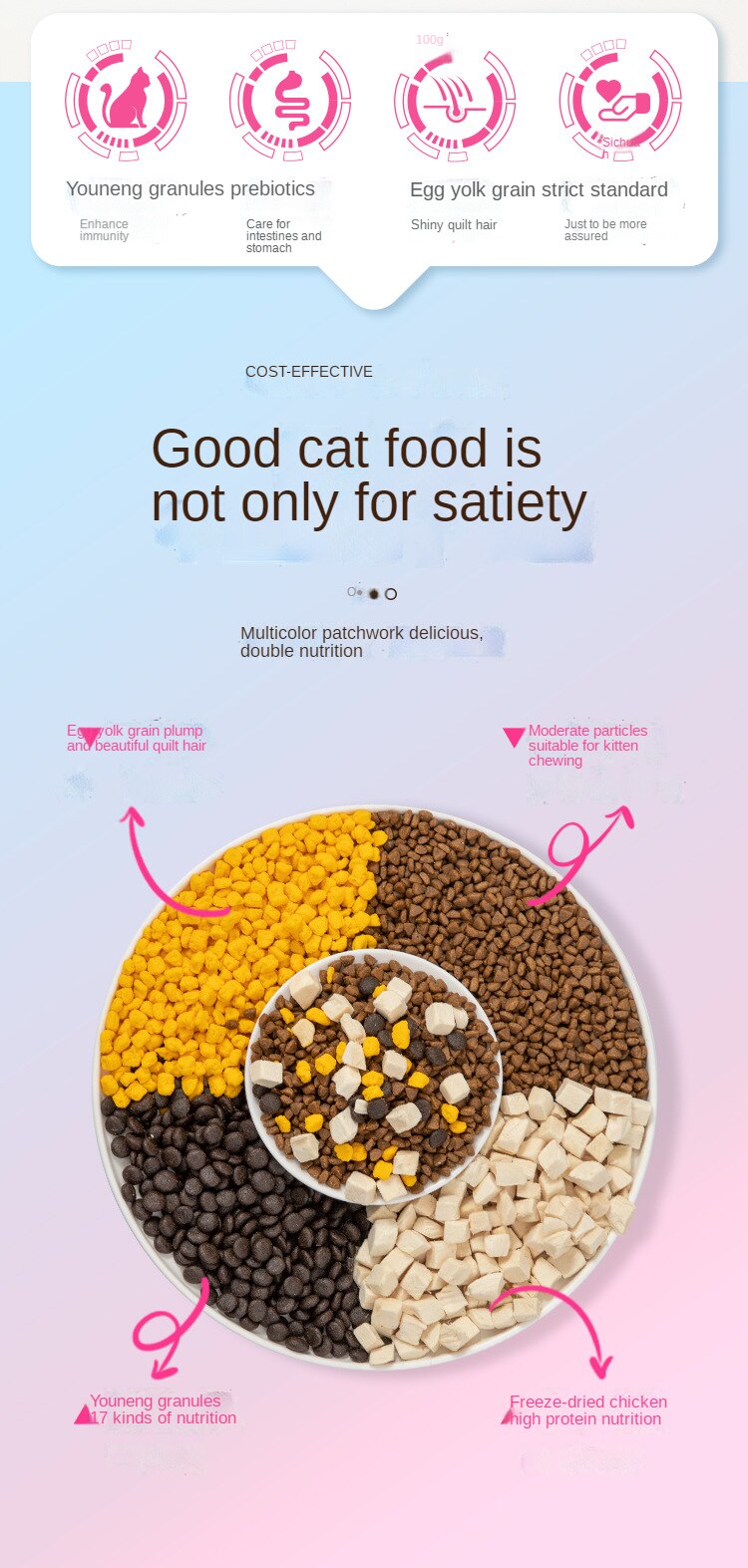 동결 건조, 분쇄 및 파손된 고양이 사료, 정가 우유 케이크, 닭고기, 영양, 비육 및 아가미 1-12개월 - imaget 2