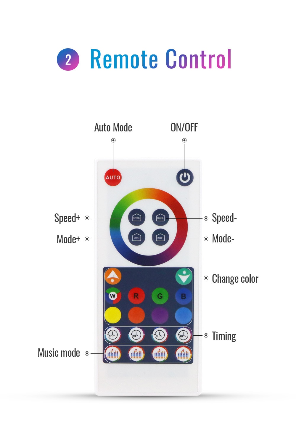 스마트 APP 음성 제어와 RGBIC 현대 LED 벽 램프 DIY 육각 벌집 조명 컴퓨터 게임 룸 장식에 대 한 LED 빛 - imaget 10
