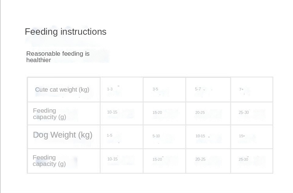 애완동물 동결건조 고양이 개 간식 닭 닭가슴살 동결건조 - imaget 24