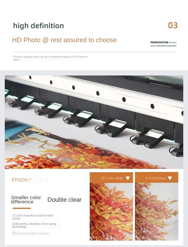 현대 전기 미터 상자 장식 액세서리 그림 홈 거실 벽 아트 인쇄 장식 그림 유압 포스터 프레임 - imaget 15